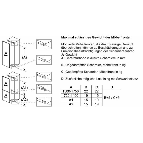 Siemens KI22LADD1 iQ500 Einbaukühlschrank mit Gefrierfach, Nischenhöhe: 88 cm, 119 L, Festtürtechnik, hyperFresh, Home Connect, weiß