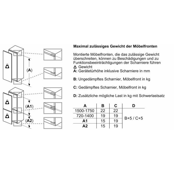 Siemens KI41RADD1 iQ500 Einbaukühlschrank, Nischenhöhe 122,5 cm, 204 L, Flachscharnier, Super Cooling, hyperFresh, weiß