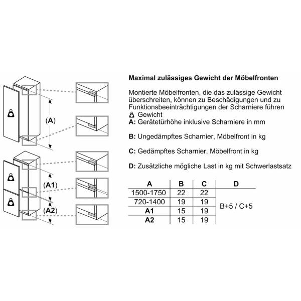 Siemens KI31RADD1 iQ500 Einbaukühlschrank, Nischenhöhe 102,5 cm, 165 L, Flachscharnier, SoftClosing, Super Cooling, hyperFresh, weiß