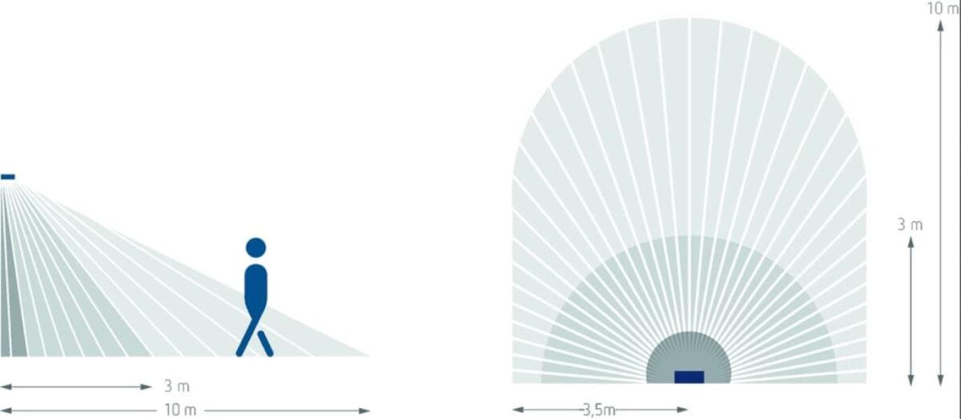 Theben theLeda S8-100 WH LED-Strahler Wandmontage, 8,5 Watt, weiß, 1 LED-Panel, drehbar / schwenkbar, Bewegungsmelder, 4000 K (neutralweiß) 1020800