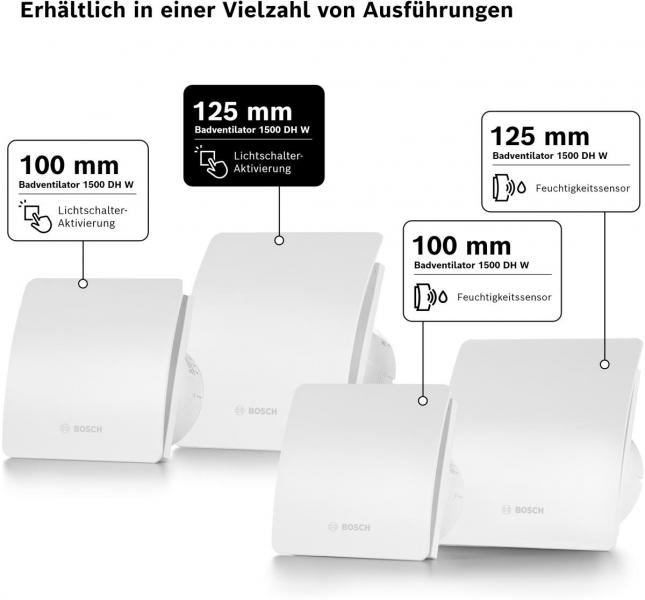 Bosch Badlüfter Fan 1500 W 125 (7738335624)
