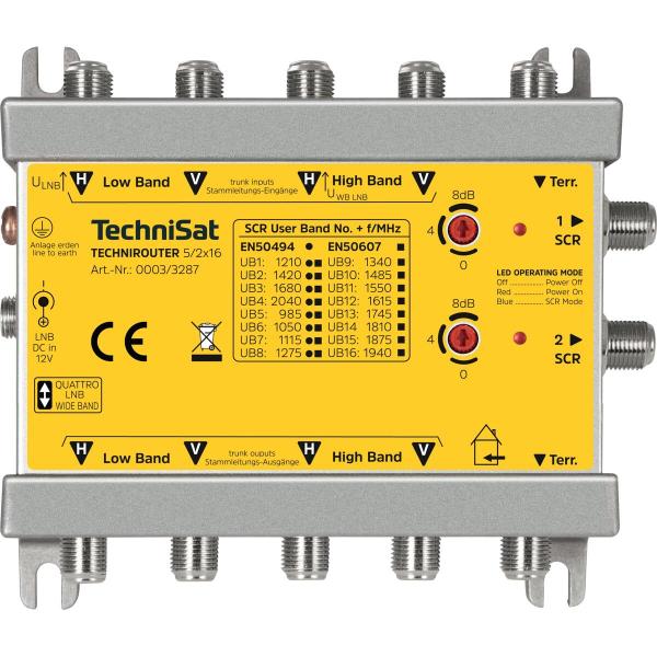 ARDEBO.de TechniSat Technirouter 5/2x16 (0003/3287)