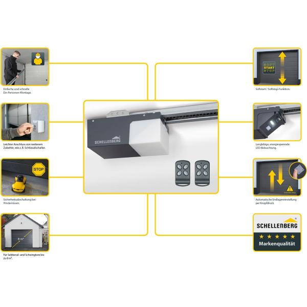 Schellenberg DRIVE Action Garagentorantrieb, Zugkraft 500 N, 433 MHz, Endlageneinstellung Vollautomatisch (60920)
