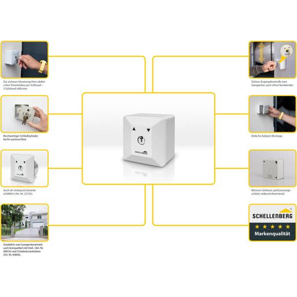 Schellenberg Schlüsselschalter Aufputz zur Steuerung von elektrischen Garagen-, Außen- und Drehtorantrieben, weiß (25101)
