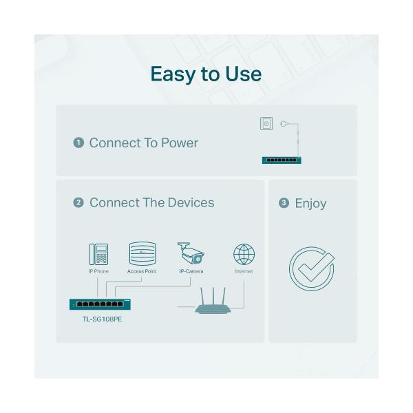 TP-Link TL-SG108PE 8-Port Gigabit Easy Smart Switch, PoE+, 8xRJ45-Ports 10/100/1000 Mbit/s, schwarz