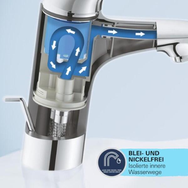 GROHE Start Einhebel Waschtischarmatur, Quickfix, M-Size, mattschwarz (234552432)
