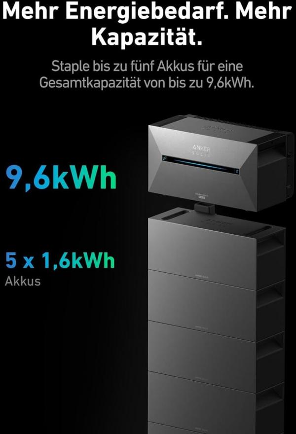 Anker Solix BP1600 Solarbank Erweiterungsbatterie für E1600 Pro / E1600 Plus, 1600 Wh (A17C13Z1-85)