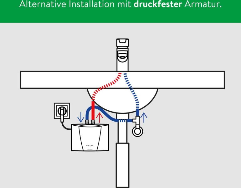 Clage MCX3 EEK: A Kleindurchlauferhitzer elektronisch geregelt, 3,5 kW, Untertischmontage (1500-15003)