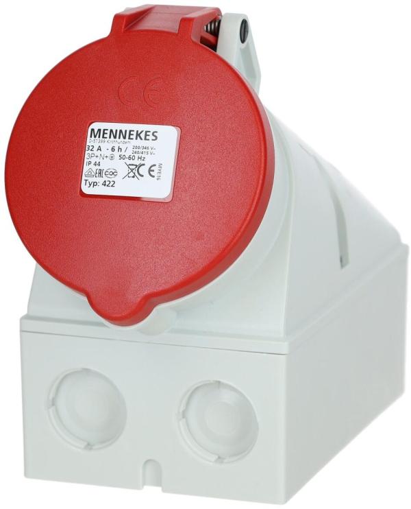 MENNEKES (422) Wandsteckdose mit TwinCONTACT