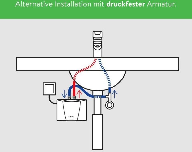 Clage MCX 7 EEK: A Kleindurchlauferhitzer elektrisch, 6,5 kW, Untertischmontage (15007)