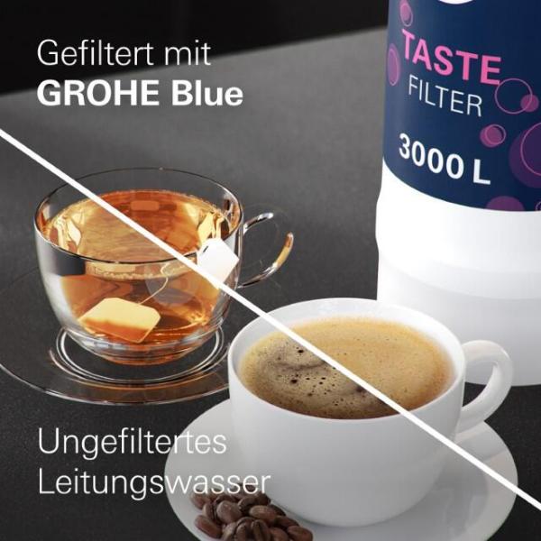 GROHE Blue Aktivkohlefilter, 3000L Kapazität (40547001)