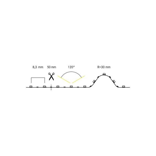 Brumberg QUALITYFLEX BB LED-Flexplatinen-Set 9,6W, 5m, IP00 (15292003)