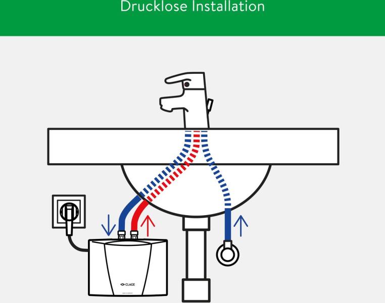 Clage M 3/END Kleindurchlauferhitzer mit Armatur, 3,5kW, drucklos, 2l/min (1500-17243)