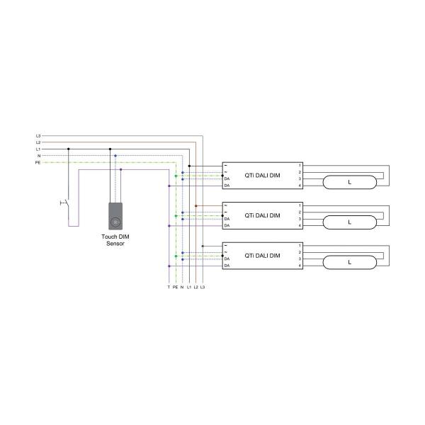 LEDVANCE Quicktronic Intelligent QTI DALI 2x36 DIM Vorschaltgerät