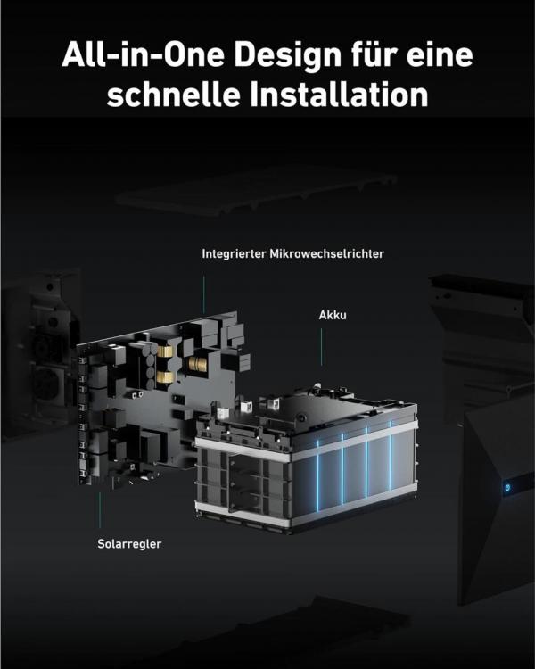 Anker Solix Solarbank 2 E1600 Pro Batteriespeicher inkl. integriertem Mikrowechselrichter, 1600 Wh, 4 MPPT, 2400W (A17C13Z1)