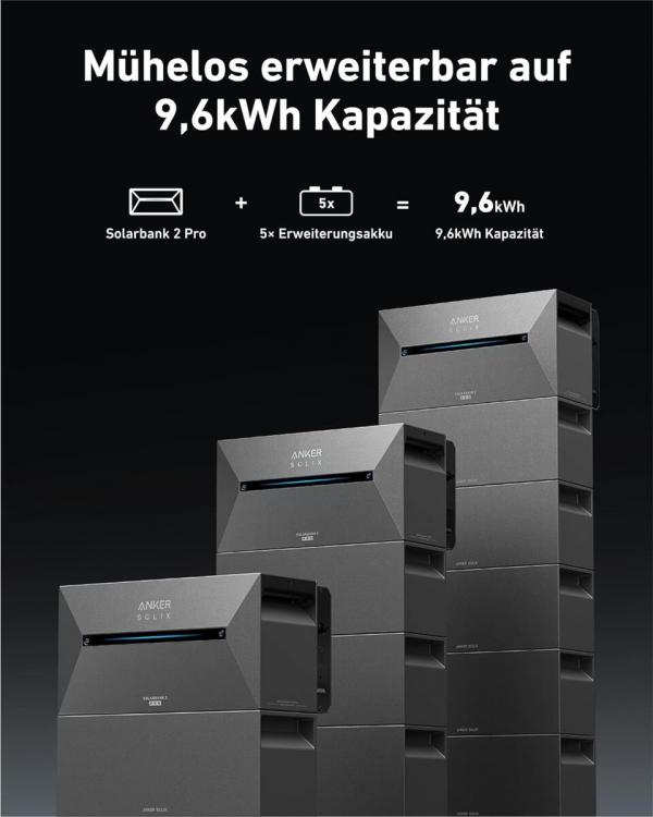 Anker Solix Solarbank 2 E1600 Pro Batteriespeicher inkl. integriertem Mikrowechselrichter, 1600 Wh, 4 MPPT, 2400W (A17C13Z1)