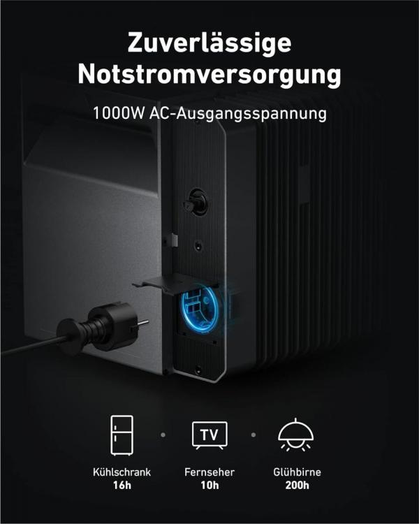Anker Solix Solarbank 2 E1600 Pro Batteriespeicher inkl. integriertem Mikrowechselrichter, 1600 Wh, 4 MPPT, 2400W (A17C13Z1)