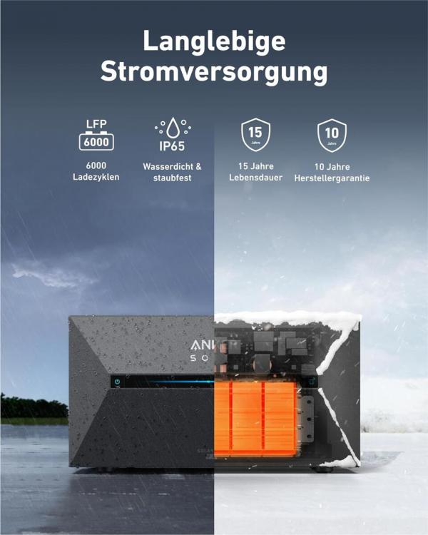 Anker Solix Solarbank 2 E1600 Pro Batteriespeicher inkl. integriertem Mikrowechselrichter, 1600 Wh, 4 MPPT, 2400W (A17C13Z1)