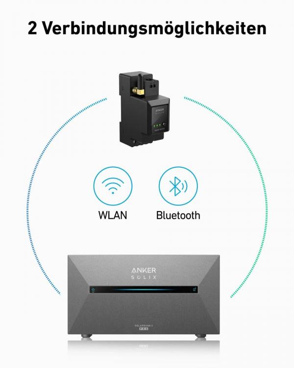 Anker Solix Solarbank Smart Meter (A17X7311)