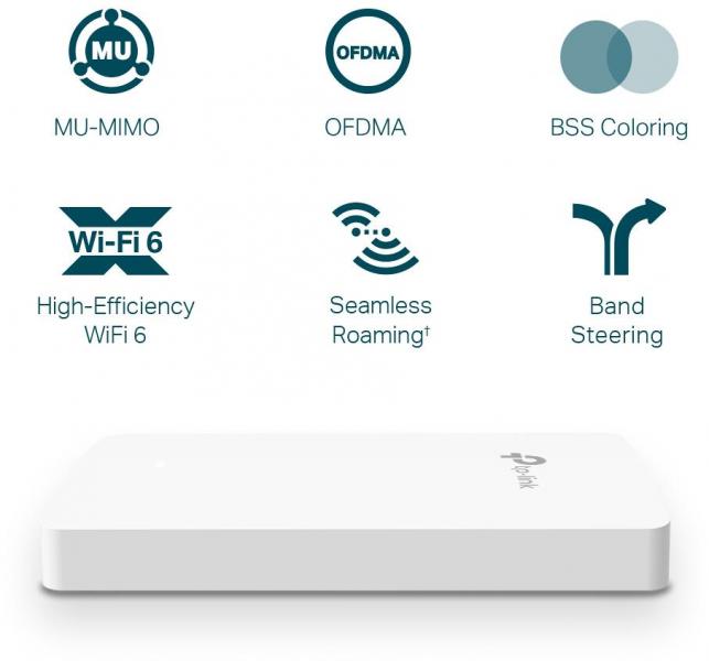 TP-Link AX1800 Wall Plate WiFi 6 Access Point (EAP615-Wall)