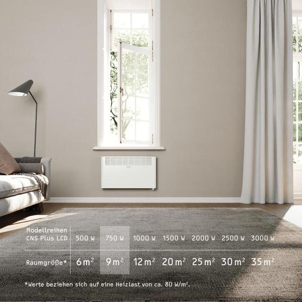 STIEBEL ELTRON CNS 750 Plus LCD Konvektorheizung, 750W, IP24, weiß (205854)