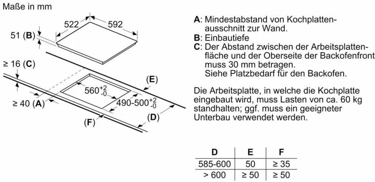 Siemens EEK: A+ Einbau-Herd-Set EQ322IAAB (HE213ABB4 + EI631CFB1E), Induktion, 60cm breit, 71L, 3D Heißluft, Rahmenlos aufliegend, schwarz
