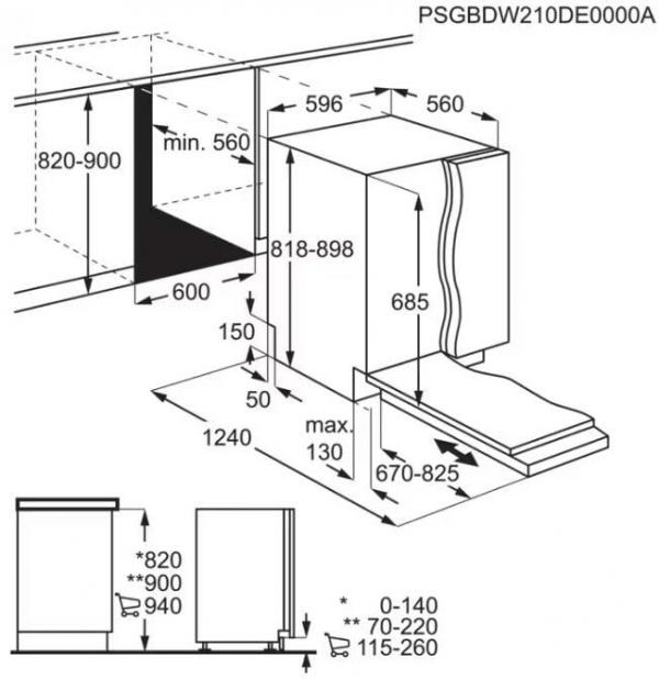 AEG FSE76738P Vollintegrierter Geschirrspüler, 60 cm breit, 14 Maßgedecke, AquaControl, WLAN, AirDry, AutoSense, 7 Spülprogramme, 4 Temperaturen, Time beam White, LED-Innenbeleuchtung