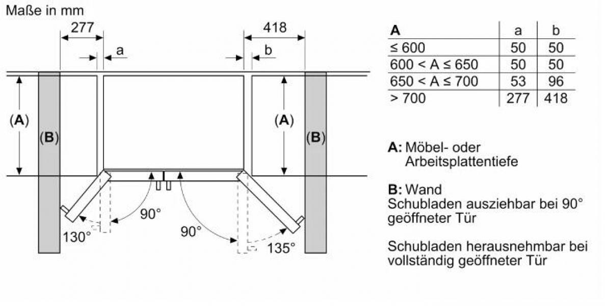 Bosch KAD93AIDP Serie 6 Stand Side-by-Side Kombination, 91 cm breit, 562 L, NoFrost, Crushed Eis, Eiswürfel, kaltes Trinkwasser, Festwasseranschluss, Gebürsteter Stahl Anti Fingerprint