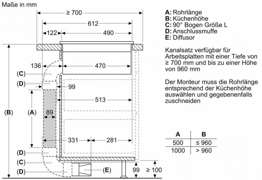 Bosch PVQ811H26E EEK: B Induktionskochfeldabzug, 80 cm breit, 500 m³/h, DirectSelect, Combi Zone, Kindersicherung, Rahmenlos aufliegend