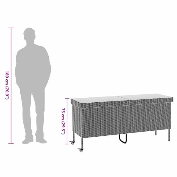 Gartentruhe mit Rollen Schwarz 160x55x75 cm Poly Rattan