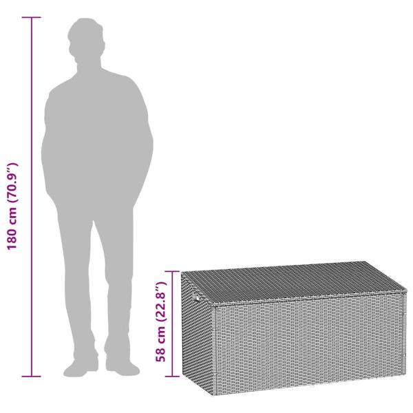Garten-Auflagenbox Grau 110x50x58 cm Poly Rattan