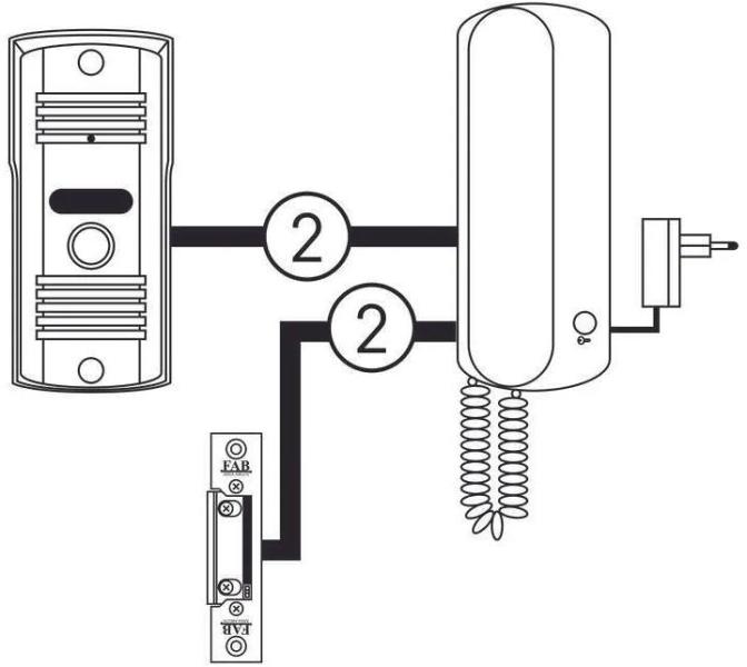 EMOS H1085 Gegensprechanlage Set, 1 Teilnehmer, 12 V DC, Kunststoff, weiß (3010000291 )