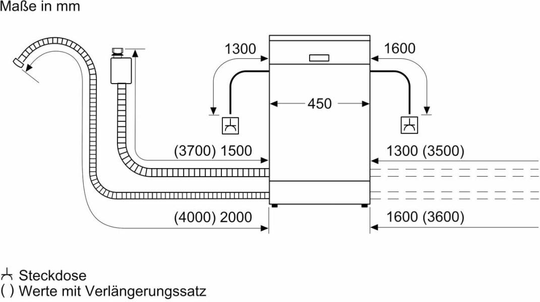 Neff S853HKX20E N30 Vollintegrierter Geschirrspüler, 45 cm breit, 10 Maßgedecke, AquaStop, Info Light, HomeConnect