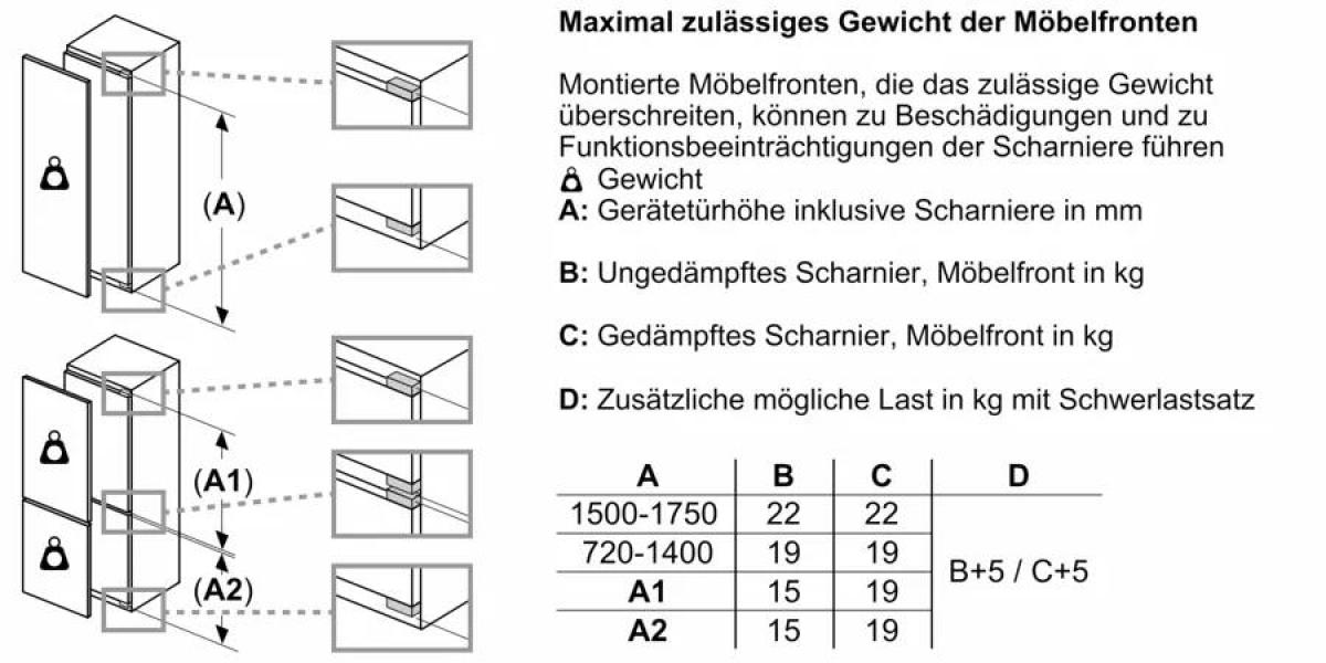 Neff KI2822FE0 N50 Einbaukühlschrank, Nischenhöhe 177,5 cm, 280 L, mit Gefrierfach, Festtürtechnik, Super Cooling, Vario Zone, weiß