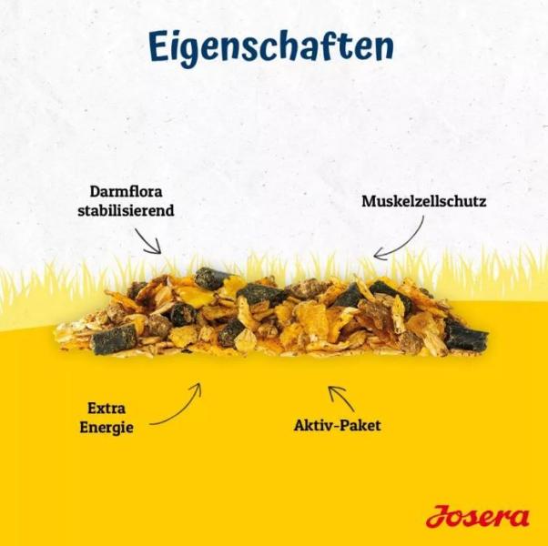 Josera Pferd Sport Plus 15 kg 