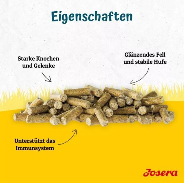 Josera Pferd Joker-Mineral 15 kg 