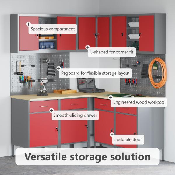 12-teiliges Werkstatt- und Stecktafelsatz Rot MDF und Metall