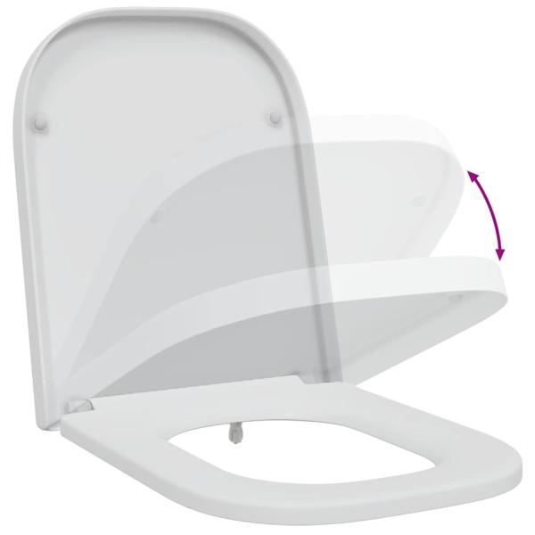 Quick Release Toilettensitz mit sanftem Schließen Duroplast Weiß