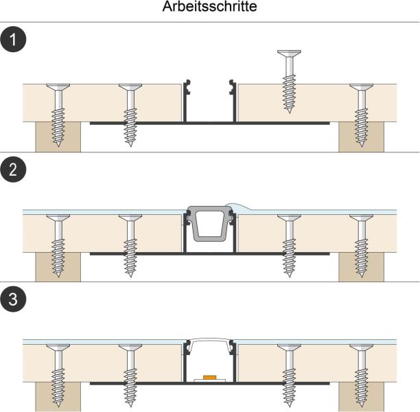 EVN Alu Trockenbauprofil mit Abdeckung, 200cm (APTB2AM200)