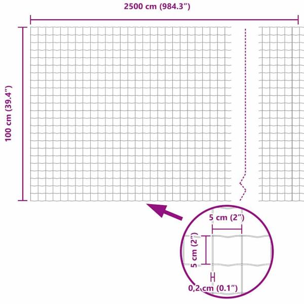 Eurozaun-Set Set aus 2 Grün Metall 25 x 1 m Zaun Langlebig
