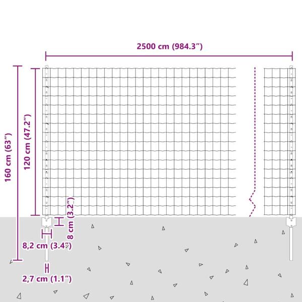 Gartenzaun-Set Set mit 2 Grün Polyethylen 25 x 1,2 m Langlebig