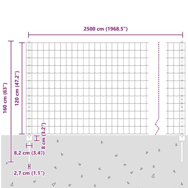 Euro-Zaun mit Pfosten 25 x 1,2 m PVC-beschichteter Stahl Grau