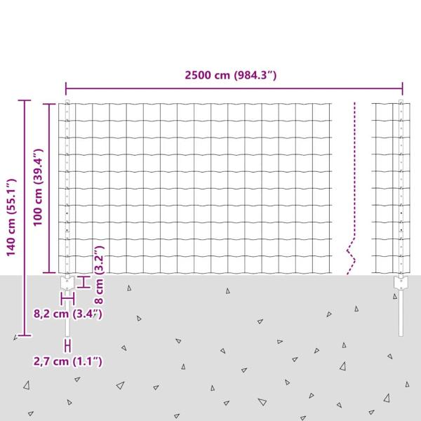 Gartenzaunset 2er Set Grau Pulverbeschichteter Stahl 25 x 1 m