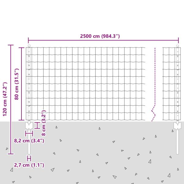 Eurozaun Set 2er Set Grau Stahl Passt gut in die meisten Räume