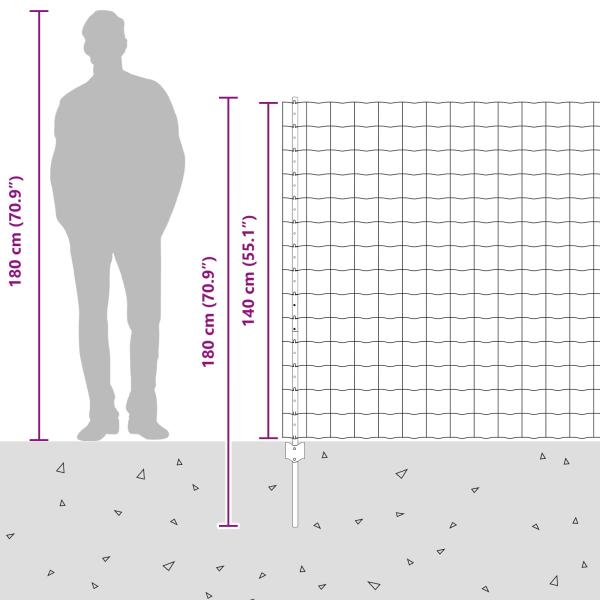 Eurozaunset Set aus 2 Verzinkter Stahl 10 x 1,4 m Eurozaun