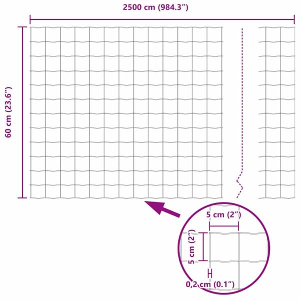 Euro-Zaun Set Set von 2 Verzinkter Stahl 25 x 0,6 m Langlebig