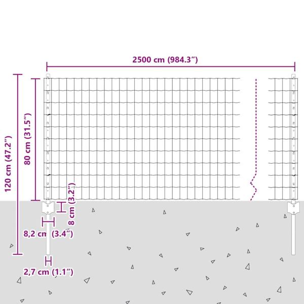 Gartenzaun Set Set aus 2 Verzinkt Verzinkter Stahl 25 x 0,8 m