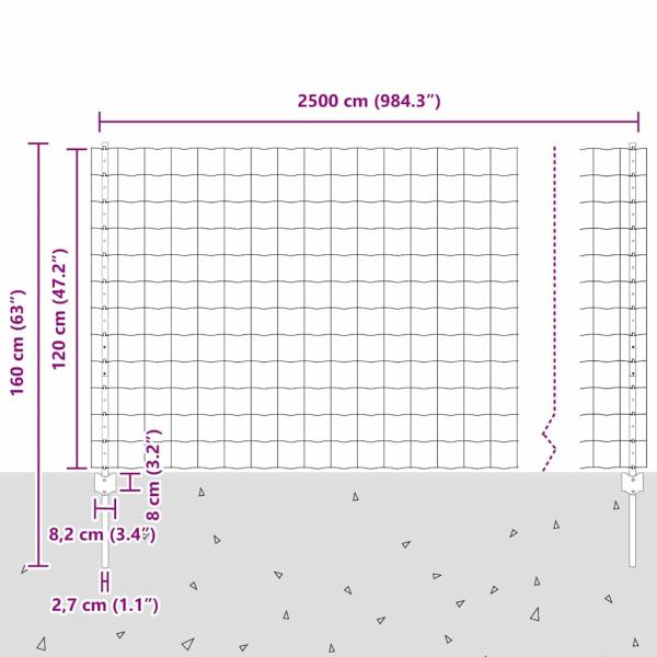 Gartenzaunset Set aus 2 Verzinkter Stahl 25 x 1,2 m Robuster