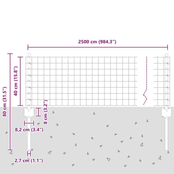 Gartenzaun Set Set von 2 Grün Stahl 25m x 0.4m Langlebig
