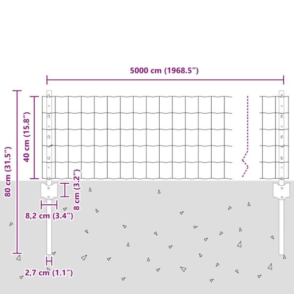 Gartenzaun Set Set aus 3 Grün Pulverbeschichteter Stahl Mittel
